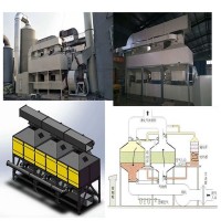 揮發(fā)性有機物催化燃燒廢氣處理設備