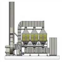 通用環(huán)保設備催化燃燒 整套廢氣處理設備定制