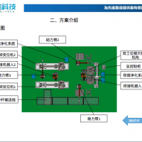 響應(yīng)碳中和、碳達(dá)峰:創(chuàng)新技術(shù),陽極鋁導(dǎo)桿焊接